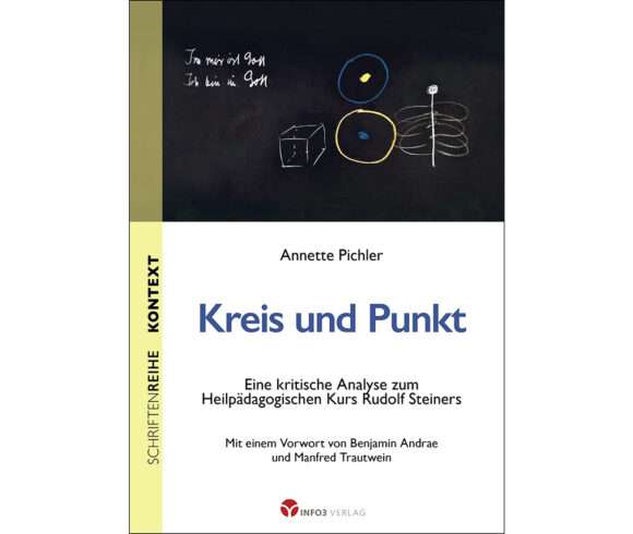 Kreis und Punkt